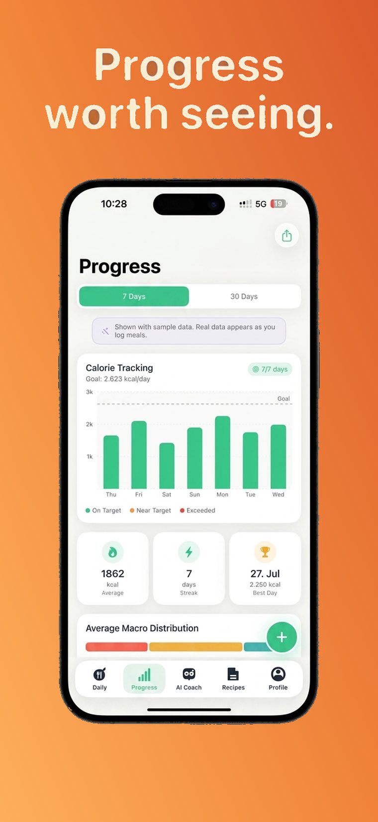Progress screen with weekly calorie tracking chart